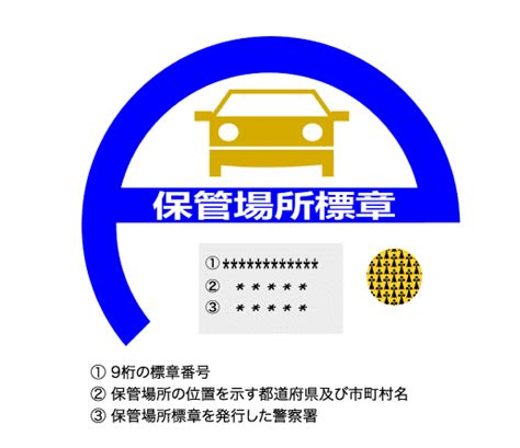 車庫法|自動車の保管場所の確保等に関する法律施行令 